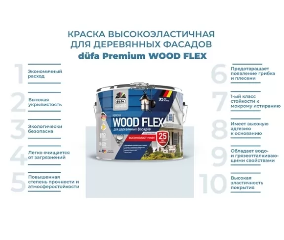 Картина продукта
